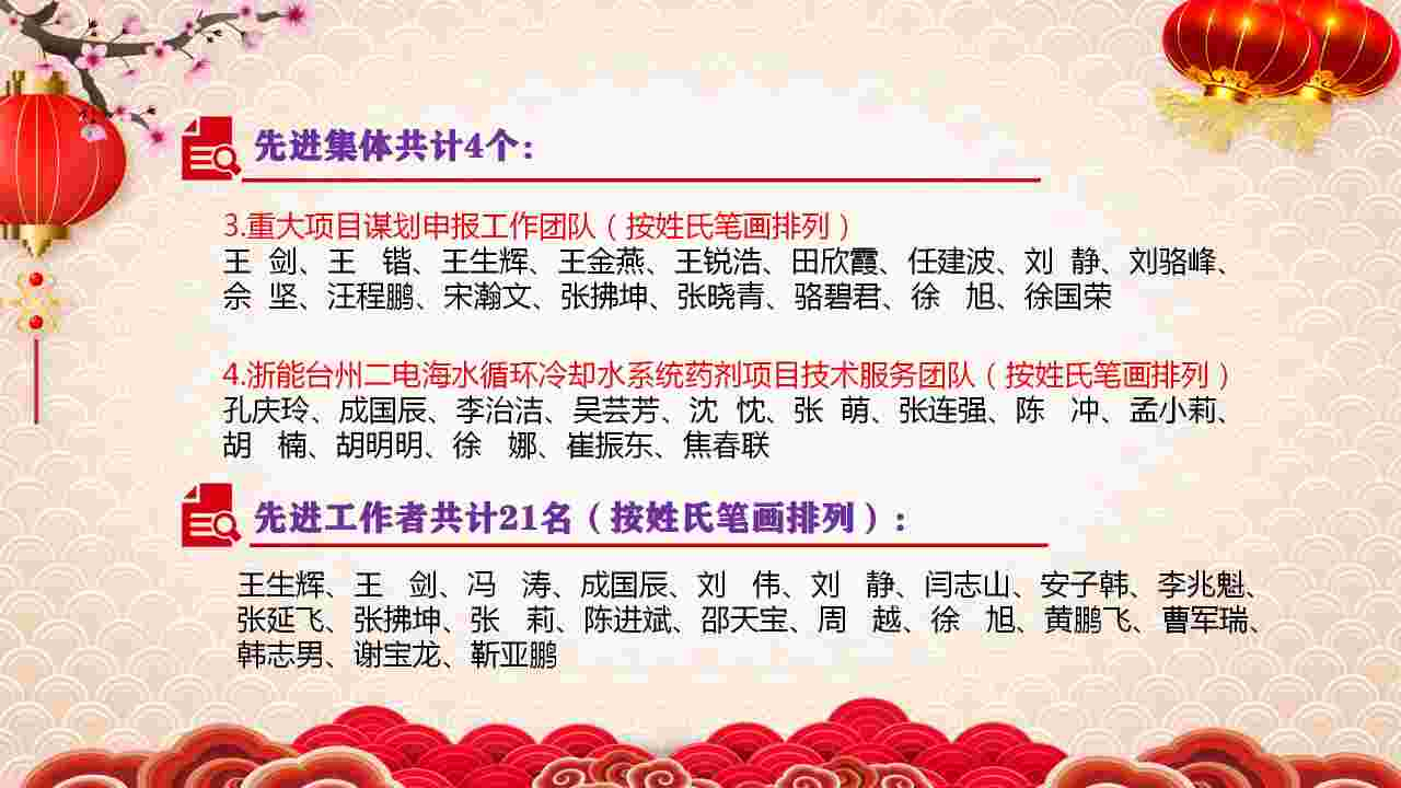 2024年度先進表彰